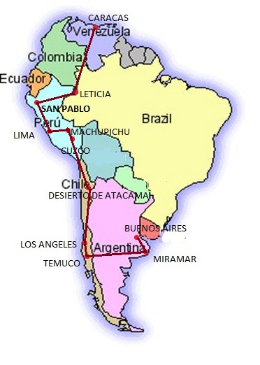 Mapa da viagem